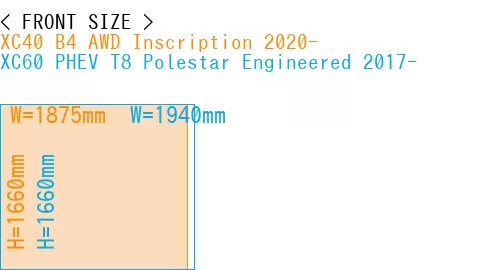 #XC40 B4 AWD Inscription 2020- + XC60 PHEV T8 Polestar Engineered 2017-